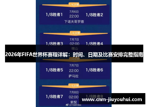 2026年FIFA世界杯赛程详解:时间、日期及比赛安排完整指南 2026年FIFA世界杯赛程详解:时间、日期及比赛安排完整指南
