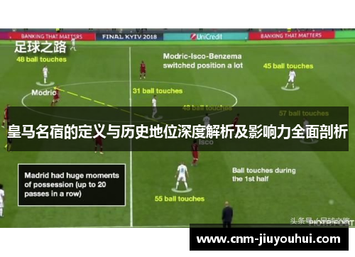 皇马名宿的定义与历史地位深度解析及影响力全面剖析