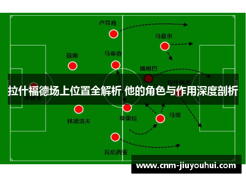 拉什福德场上位置全解析 他的角色与作用深度剖析