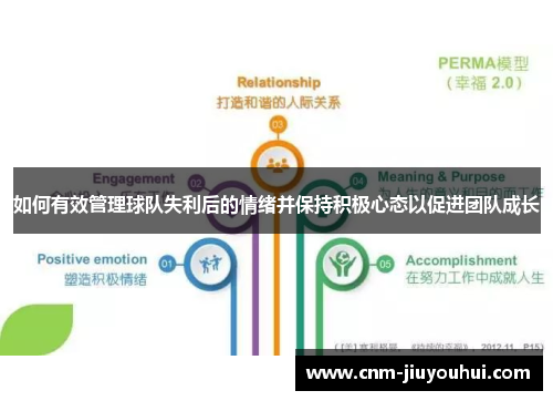 如何有效管理球队失利后的情绪并保持积极心态以促进团队成长