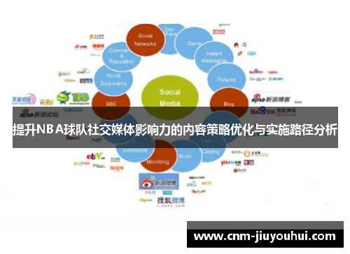 提升NBA球队社交媒体影响力的内容策略优化与实施路径分析