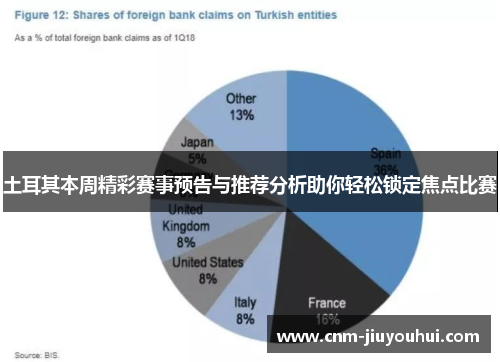 土耳其本周精彩赛事预告与推荐分析助你轻松锁定焦点比赛 土耳其本周精彩赛事预告与推荐分析助你轻松锁定焦点比赛