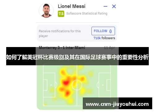 如何了解美冠杯比赛级别及其在国际足球赛事中的重要性分析