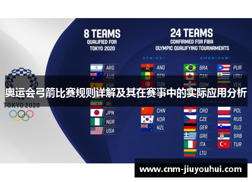 奥运会弓箭比赛规则详解及其在赛事中的实际应用分析